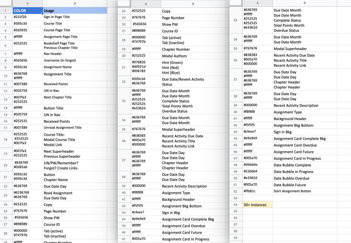 Spreadsheets collecting the variety of styles in use before the design system.